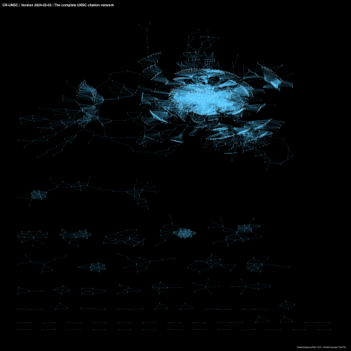 Visual representation of the UNSC citation network data in blue on black background. It look like some kind of foreign and exotic constellation of stars.