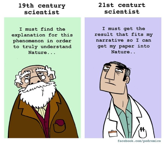 19th century scientist: I must find the explanation for the phenomenon in order to truly understand Nature…
21th century scientist: I must get the result that fits my narrative so I can get my paper into Nature.