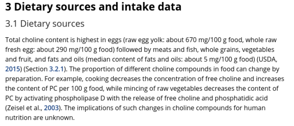 3.1 Dietary sources

Total choline content is highest in eggs (raw egg yolk: about 670 mg/100 g food, whole raw fresh egg: about 290 mg/100 g food) followed by meats and fish, whole grains, vegetables and fruit, and fats and oils (median content of fats and oils: about 5 mg/100 g food) (USDA, 2015) (Section 3.2.1). The proportion of different choline compounds in food can change by preparation. For example, cooking decreases the concentration of free choline and increases the content of PC per 100 g food, while mincing of raw vegetables decreases the content of PC by activating phospholipase D with the release of free choline and phosphatidic acid (Zeisel et al., 2003). The implications of such changes in choline compounds for human nutrition are unknown.